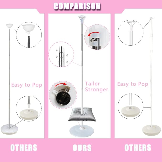 DECOJOY Balloon Column Stand Set of 2, Adjustable 7 Feet Ballon Arch Stands - Image 2