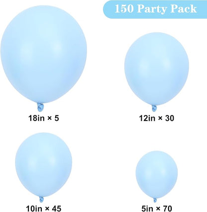 APLANET 150pcs Pastel Blue Balloons Different Sizes 18 12 10 5 Inch, Latex - Image 2