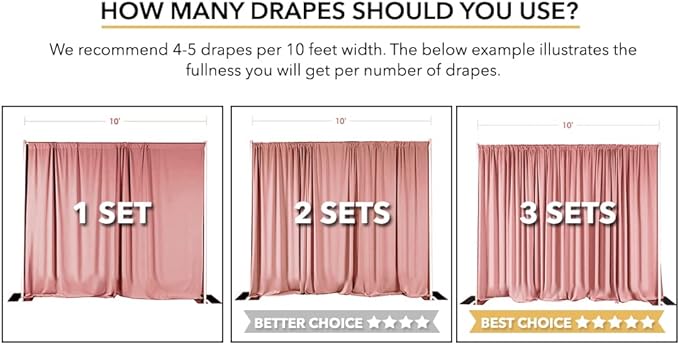 AK TRADING CO. 10 feet x 10 feet Light Green Polyester Backdrop Drapes Curtains - Image 4