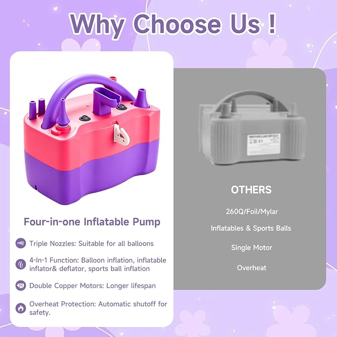 Electric Balloon Pump, 4-in-1 Balloon Blower - Image 3