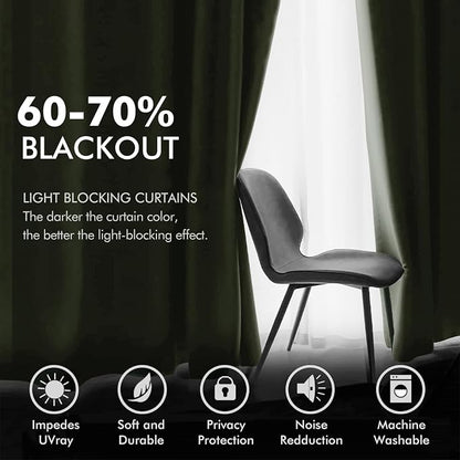 MIULEE Velvet Curtains Sage Green 52 x 72 Inch Length Set of 2 | Grommet Drapes - Image 4