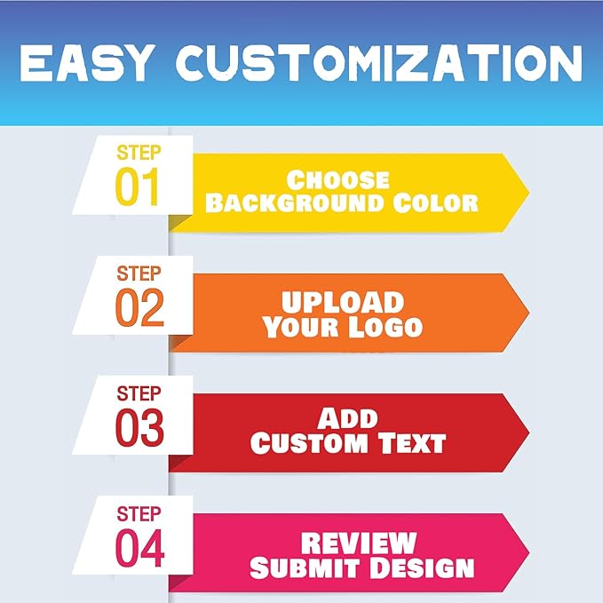 Custom Banners | Personalized Vinyl Signs - Image 2
