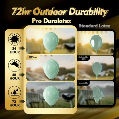 Pro Duralatex Mint Green Extra-Thick Balloons 120 Pack 10 inch | Pastel Light - Image 3