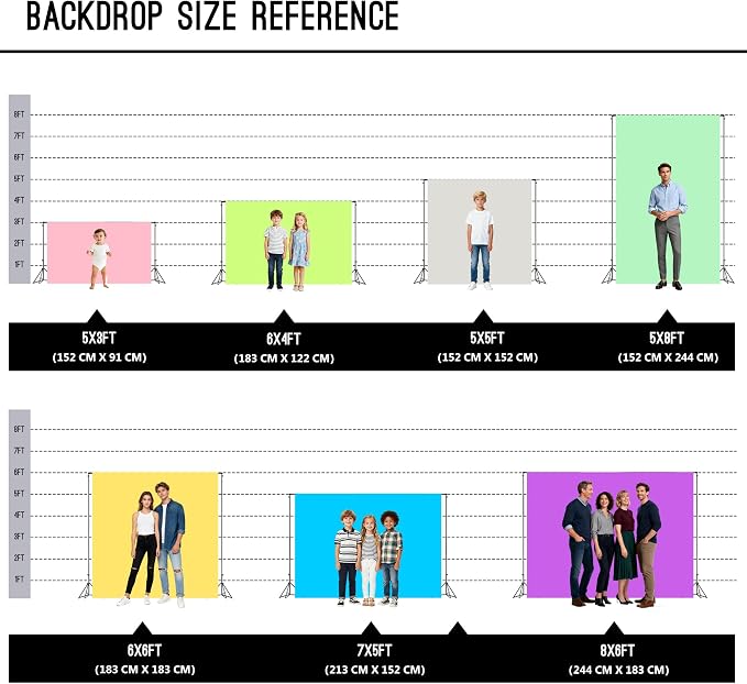 Custom Backdrop 6x4 Ft, Personalized Photo Backdrop Banner - Image 3