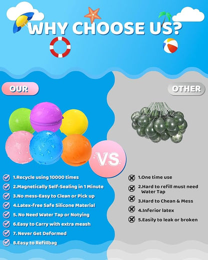 Reusable Water Balloons 18PCS - Image 5