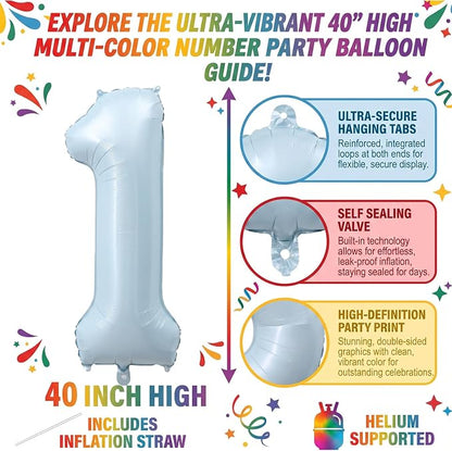 40 Inch Light Blue Foil Number 1 Balloon - Image 2