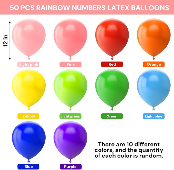 Oubest 12 Inch Colorful Number Balloons, Baby Shower, Graduation & Christmas - Image 2