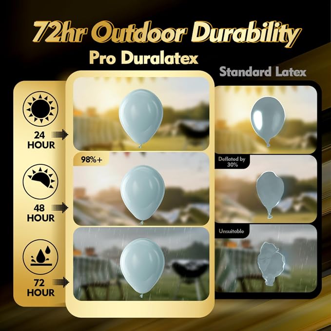 Pro Duralatex Dusty Blue Balloons - Image 3