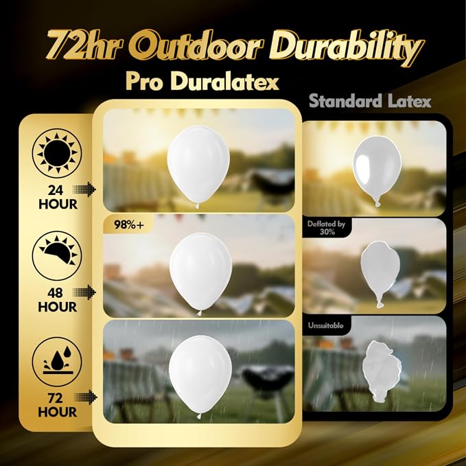 Pro Duralatex White Extra-Thick Balloons 120 Pack 10 inch | Jumbo White Balloons - Image 3