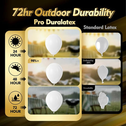 Pro Duralatex White Extra-Thick Balloons 120 Pack 10 inch | Jumbo White Balloons - Image 3