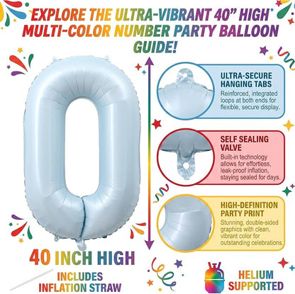 40" Light Blue Foil Number 10 Balloon - Image 2