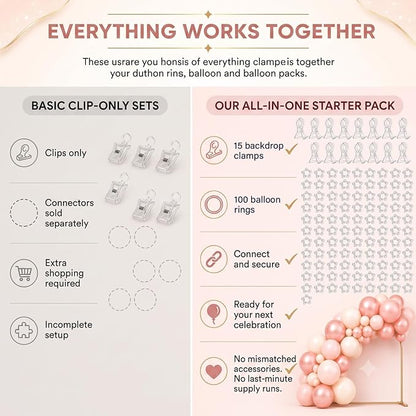15 Pack Clear Balloon Arch Clips w/100 Pcs Balloon Rings - Image 4