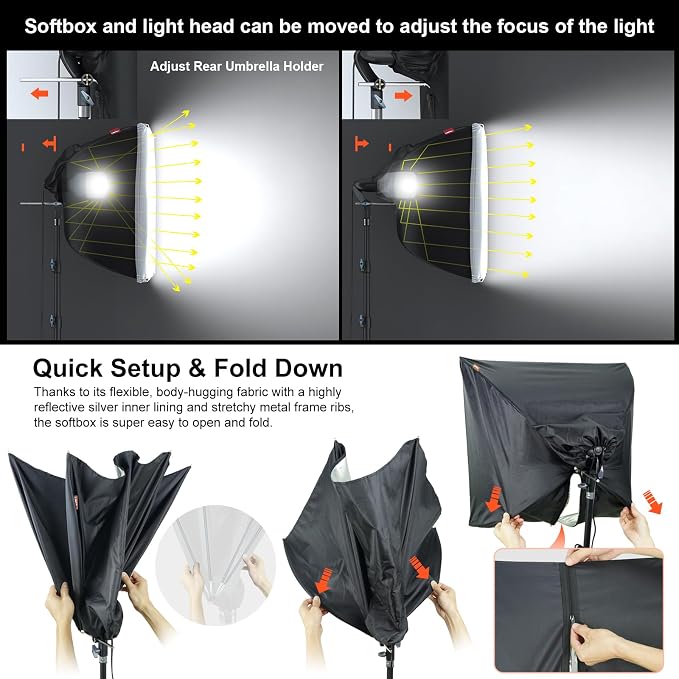 LINCO Lincostore Photo Video Studio Light Kit AM169 | Photography lighting kit - Image 3