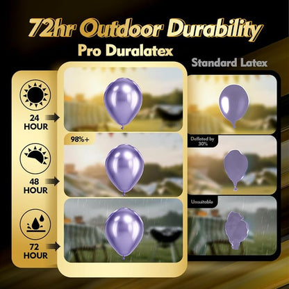 Pro Duralatex Metallic Purple Extra-Thick Balloons 120 Pack 10 inch | Chrome - Image 3