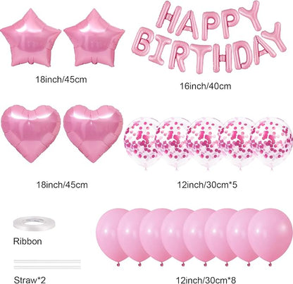 CANREVEL Happy Birthday Banner Decoration + 30pcs Star Balloons, - Image 2