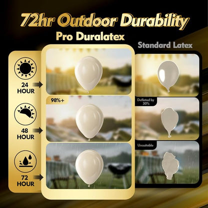 Pro Duralatex White Sand Extra-Thick Balloons 120 Pack 10 inch | Sand White - Image 3