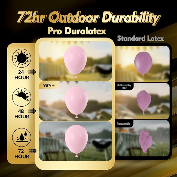 Pro Duralatex Pastel Extra-Thick Balloons 100 Pack 12 inch | Multicolor Macaron - Image 3