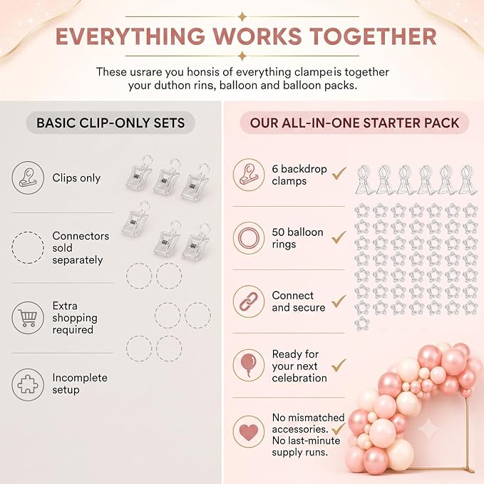6Pack Clear Balloon Arch Clips w/ 50Pcs Balloon Arch Rings - Image 4