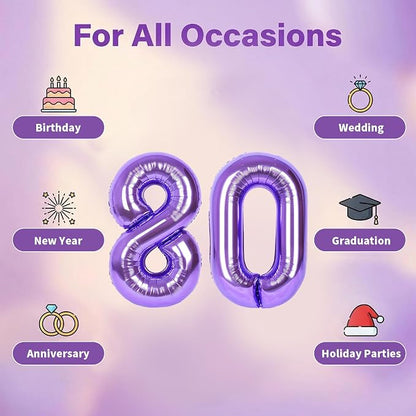 Number Balloons for Birthday Decorations - Image 5