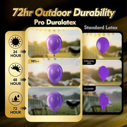 Pro Duralatex Purple Extra-Thick Balloons 100 Pack 12 inch | Purple Balloons - Image 3