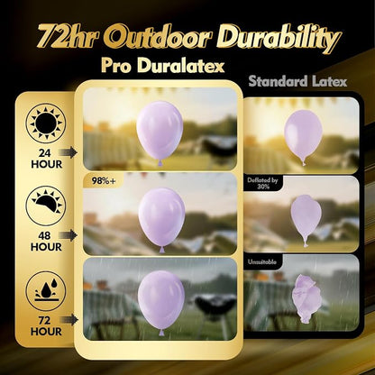 Pro Duralatex Pastel Purple Extra-Thick Balloons 100 Pack 12 inch | Lavender - Image 3
