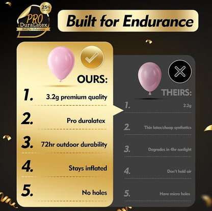 Pro Duralatex Pastel Pink Extra-Thick Balloons 12 Pack 24 inch | Round Pink - Image 5