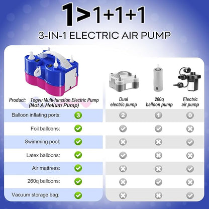 Electric Balloon Pump, 3-in-1 Portable Air Pump - Image 4