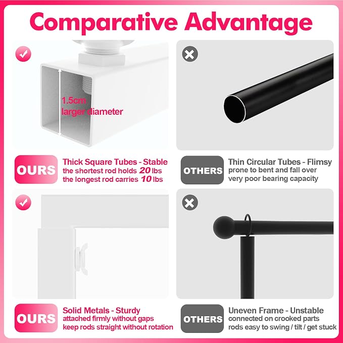 Over The Table Rod Stand with Clamps White Table Arch Banner Stand | Adjustable - Image 3
