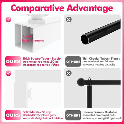 Over The Table Rod Stand with Clamps White Table Arch Banner Stand | Adjustable - Image 3