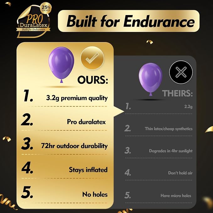 Pro Duralatex Purple Extra-Thick Balloons 100 Pack 12 inch | Purple Balloons - Image 5