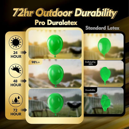 Pro Duralatex Green Extra-Thick Balloons 100 Pack 12 inch | Light Green Balloons - Image 3