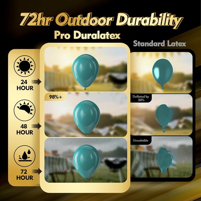Pro Duralatex Slate Blue Extra-Thick Balloons 120 Pack 10 inch | Dusty Blue - Image 3