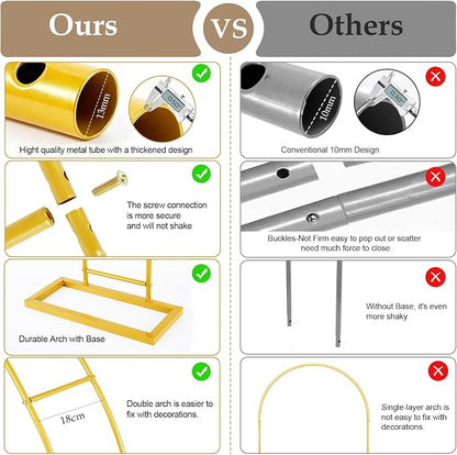 2 Pack Wedding Arch Backdrop Stand Metal Frame - Image 5