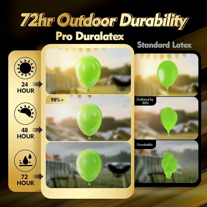Pro Duralatex Lime Green Extra-Thick Balloons 100 Pack 12 inch | Light Green - Image 3