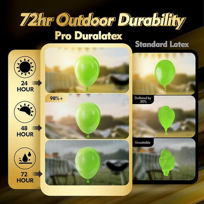 Pro Duralatex Lime Green Extra-Thick Balloons 100 Pack 12 inch | Light Green - Image 3
