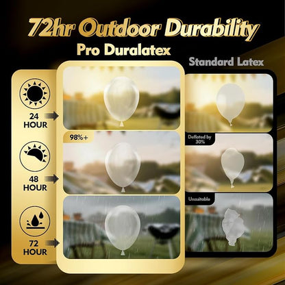 Pro Duralatex Clear Extra-Thick Balloons 100 Pack 12 inch | Transparent Balloons - Image 3