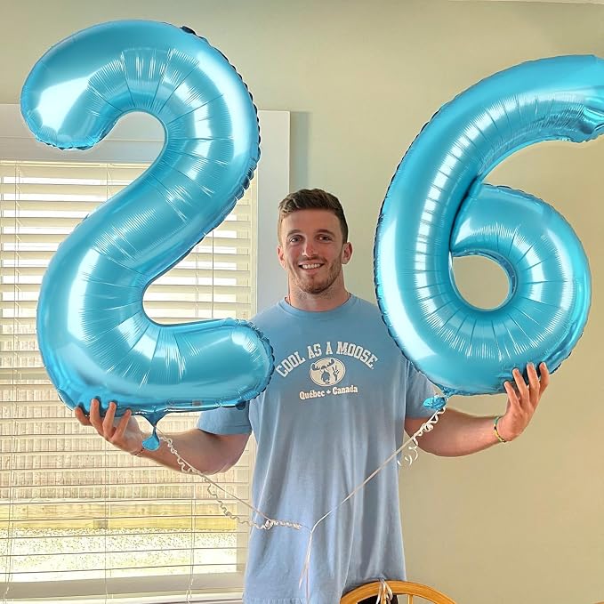 Pastel Blue 5 Balloon - Image 7