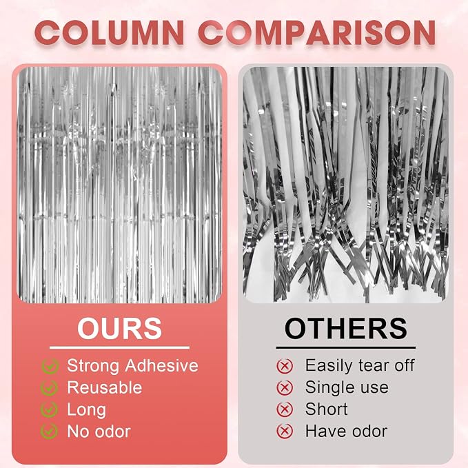 Voircoloria Silver Foil Fringe Backdrop Curtains, 3 Pack | Tinsel Streamers - Image 5