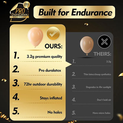 Pro Duralatex Nude Extra-Thick Balloons 120 Pack 10 inch | Sand Nude Balloons - Image 5