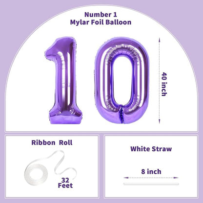 Number Balloons for Birthday Decorations - Image 2