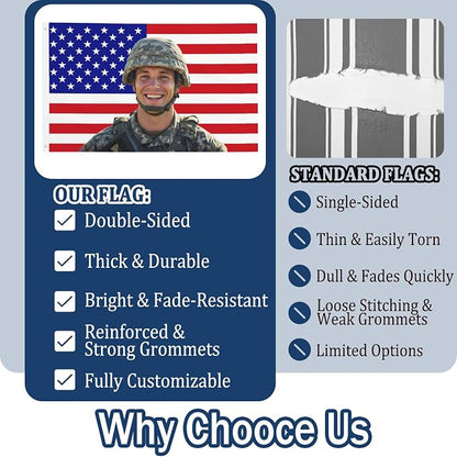 Custom Flag 3x5 Ft Outdoor, Personalize Print Your Own Text/Photo/Logo - Image 5