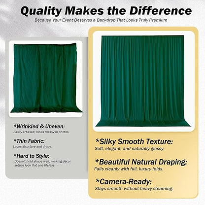 20x12 ft Forest Green Backdrop Curtains - Image 3