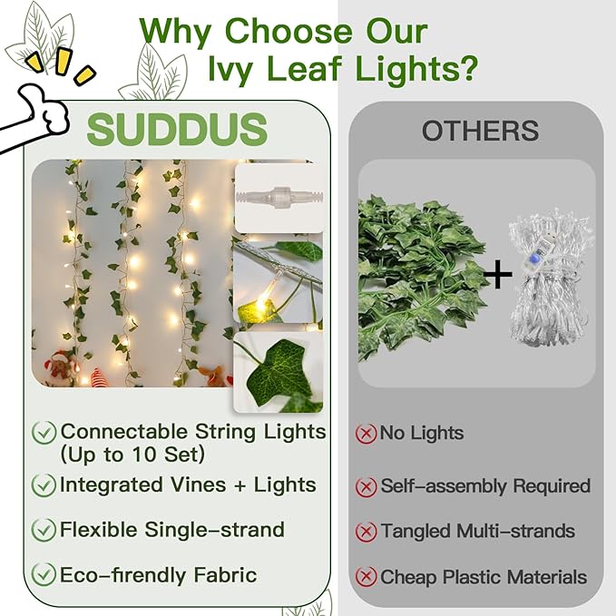 33FT 100 LED Ivy Vine with Fairy Lights Plug in Clear Wire | Connectable String - Image 5