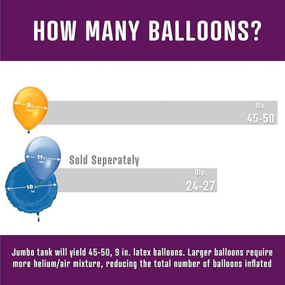 Helium Tank for Balloons At Home - Image 5