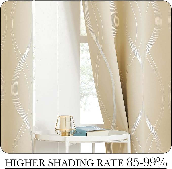 NICETOWN Room Darkening Curtains - Image 6