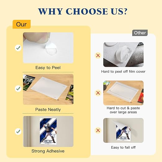 Adhesive Sticky Dots, Putty Sticky Tack, Double Sided Mounting Glue Dots - Image 3