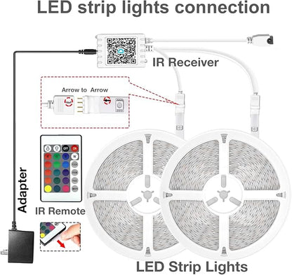 DAYBETTER LED Strip Lights 400ft, Color Changing Lights Strip - Image 6