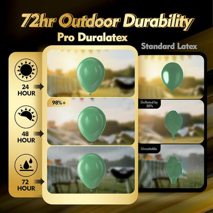 Pro Duralatex Sage Green Extra-Thick Balloons 120 Pack 10 inch | Olive Green - Image 3