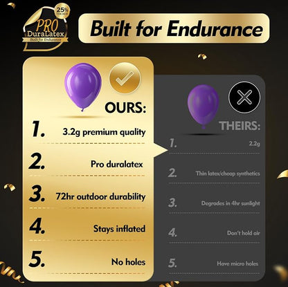 Pro Duralatex Purple Extra-Thick Balloons 120 Pack 10 inch | Matte Purple - Image 5