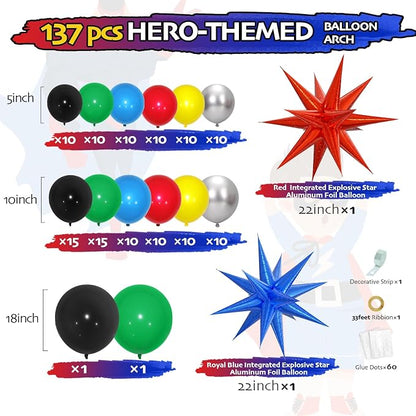 137pcs Red Blue Yellow Green Black Balloon Arch Garland Kit - Image 2